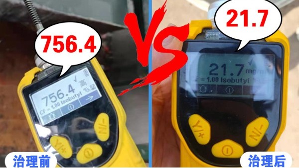 催化燃燒設備適用于哪些方面呢？廠家耀先環(huán)境來為您分享